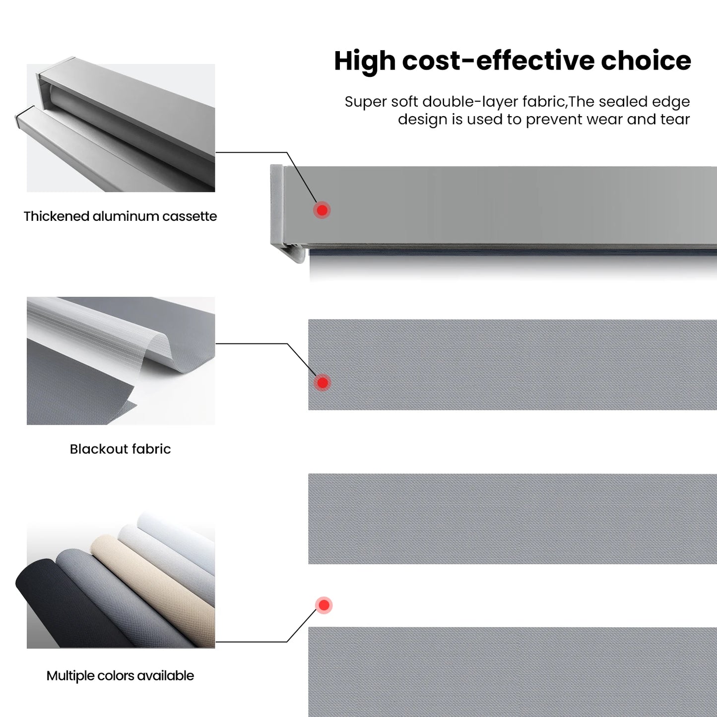 Bluetooth Smart Motorized Blackout Shades for Home Office Voice & Remote/App Controlled Roller Blinds with Safety Features