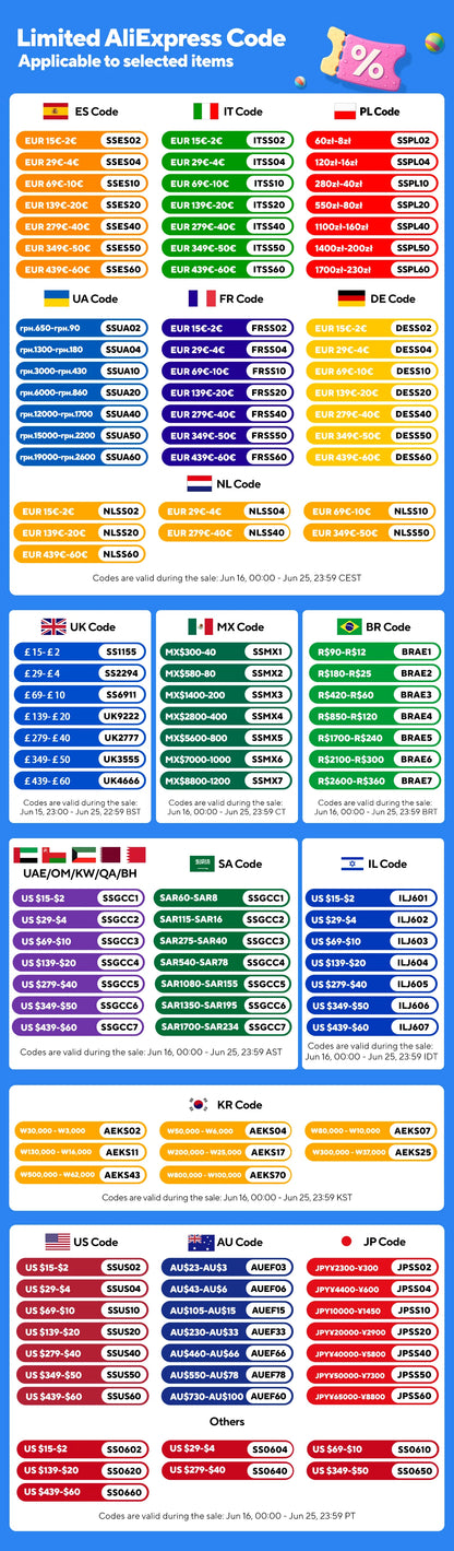500ML Temperature Display Thermos Cup Stainless Steel Divided Thermos Bottle Outdoor Vacuum Insulated Cup Father's Day Gift