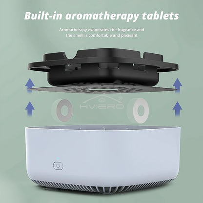 Purifier Ashtray Negative Ion Household Living Room Office Air Square Purifying Filter Remove Odor Smoke Aromatherapy Smokeless