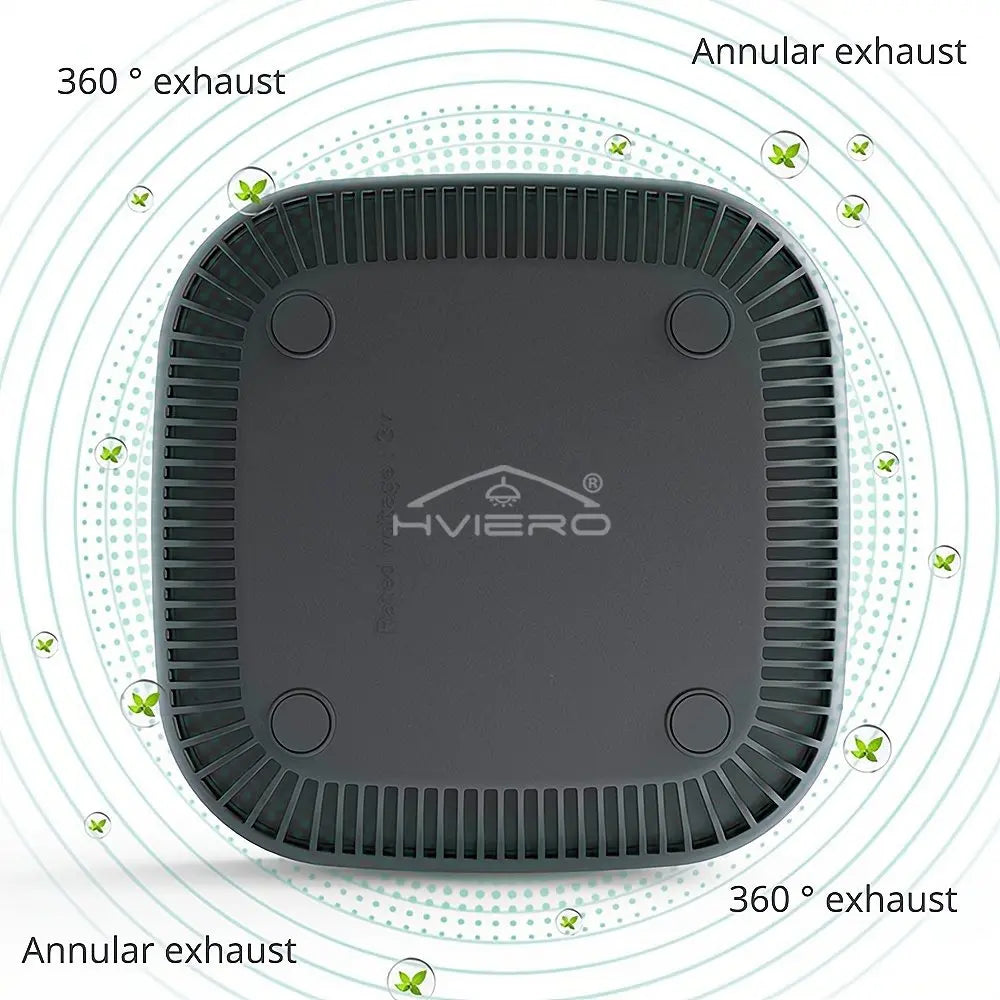 Purifier Ashtray Negative Ion Household Living Room Office Air Square Purifying Filter Remove Odor Smoke Aromatherapy Smokeless