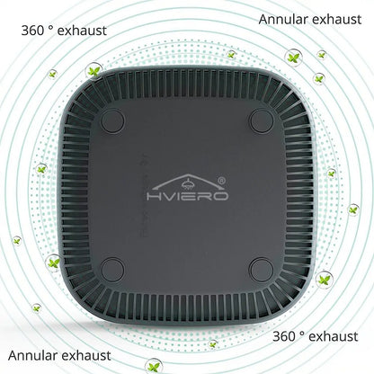 Purifier Ashtray Negative Ion Household Living Room Office Air Square Purifying Filter Remove Odor Smoke Aromatherapy Smokeless