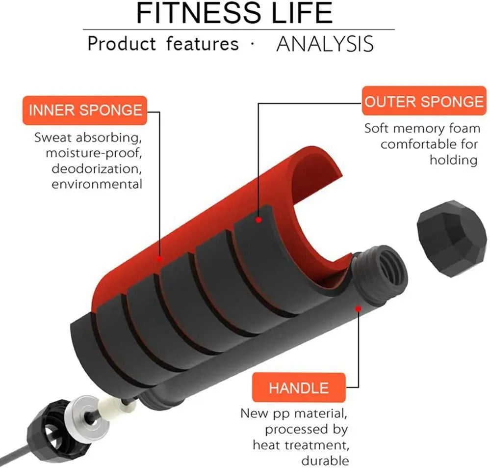 The New Jump Rope Steel Wire Skipping Exercise Adjustable Jumping Fitness Workout Training Home Sport Equipment Tangle-Free