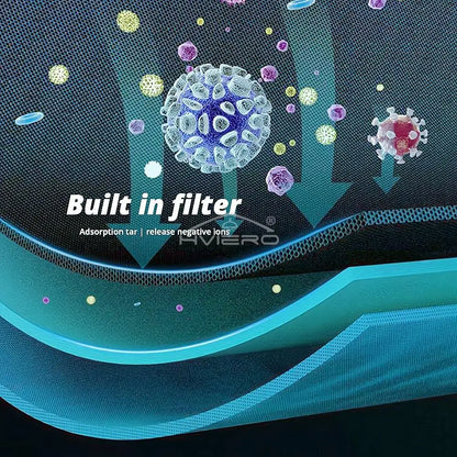 Purifier Ashtray Negative Ion Household Living Room Office Air Square Purifying Filter Remove Odor Smoke Aromatherapy Smokeless